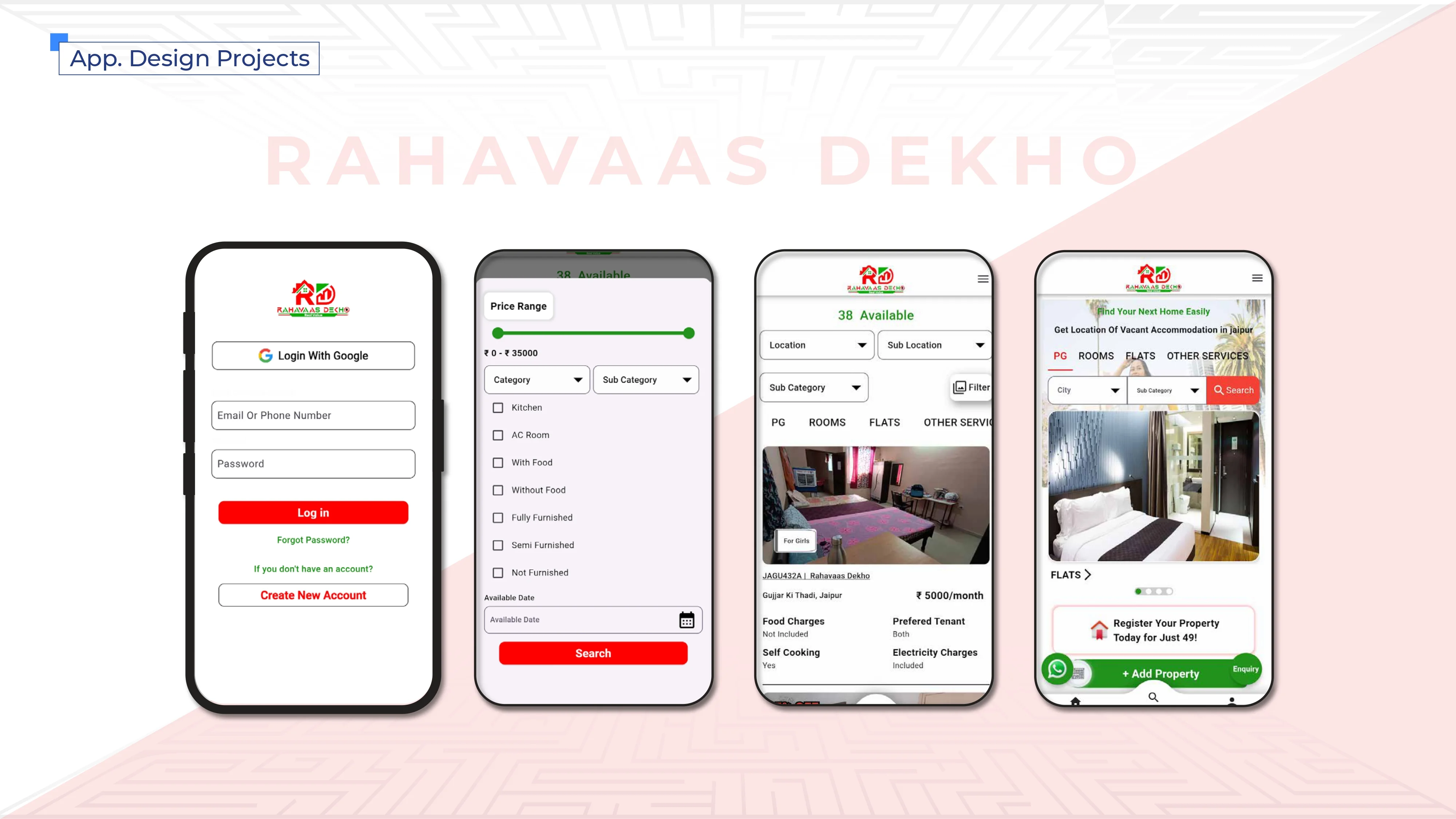 Rahavaas dekho